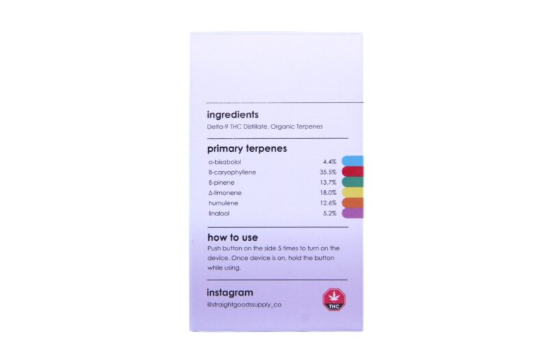 Straight Goods – Kush Cake 3G Disposable Pen - Gastown Medicinal